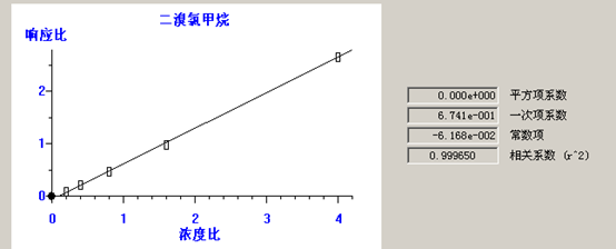 北京踏實(shí)德研儀器有限公司